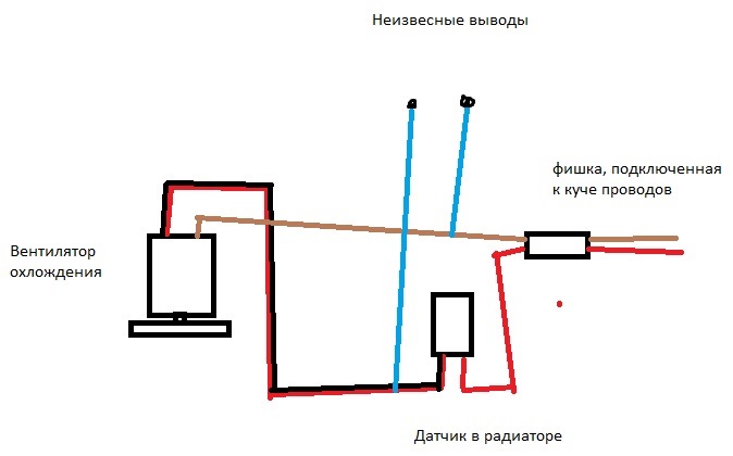 Схема вентиляторов охлаждения транспортер т4