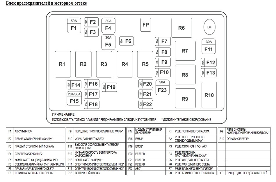 Chevrolet aveo схема