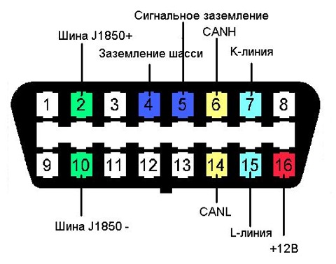 Деструктивное поведение