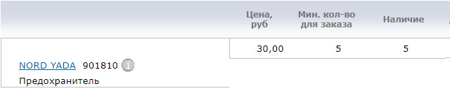 Фото в бортжурнале Ford Kuga (2G)