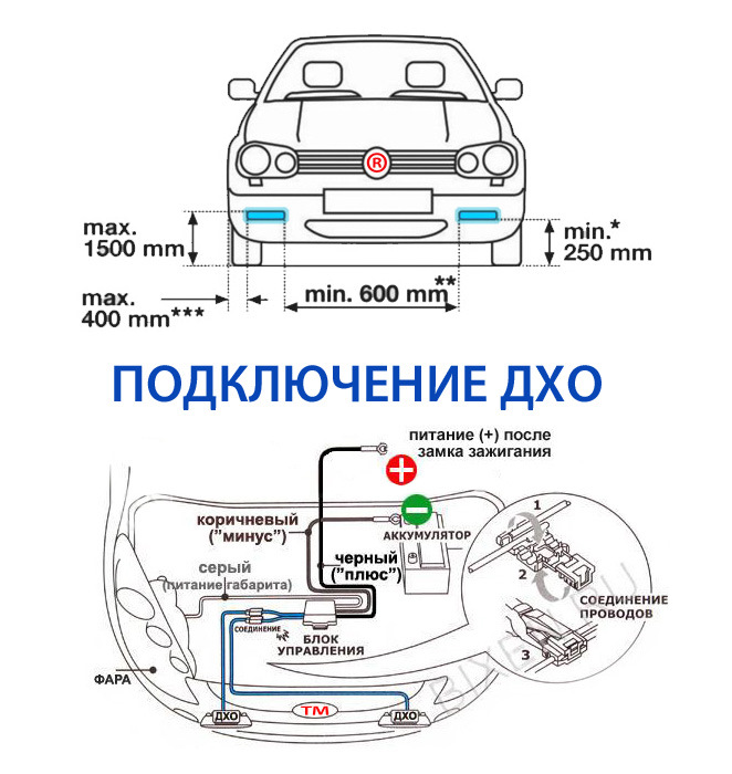 Как правильно подключить ходовые огни Самодельные ДХО - ГАЗ 3110, 2,3 л, 2002 года тюнинг DRIVE2