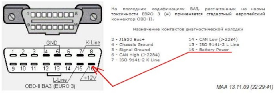 Как правильно подключить обд интересное Самодиагностика вебасто webasto на коленке + програмки в архиве - Hon