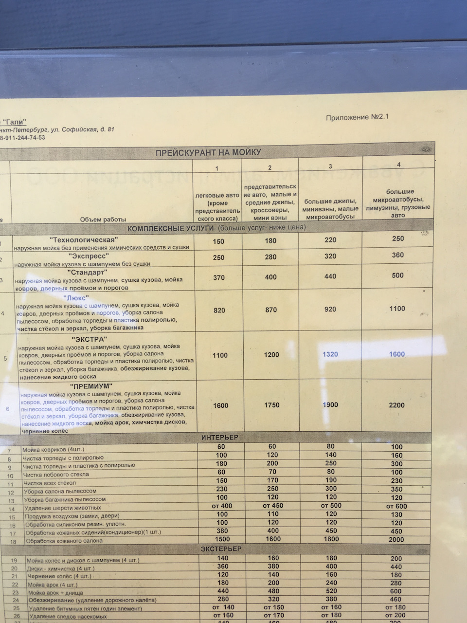 Мойка-помойка, да на самом деле просто фотки чистой машины + немного отзыв,  рекомендация — Peugeot 307 CC, 2 л, 2004 года | мойка | DRIVE2