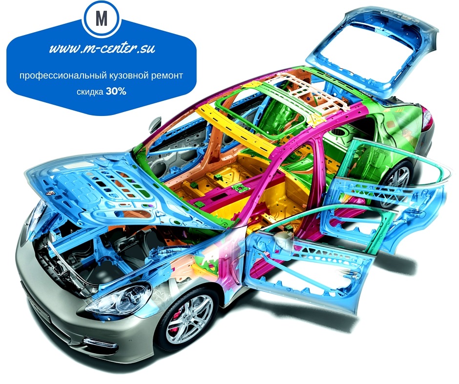 Скидка на кузовные работы в \"М-центр\" 30% — М-Центр на DRIVE2