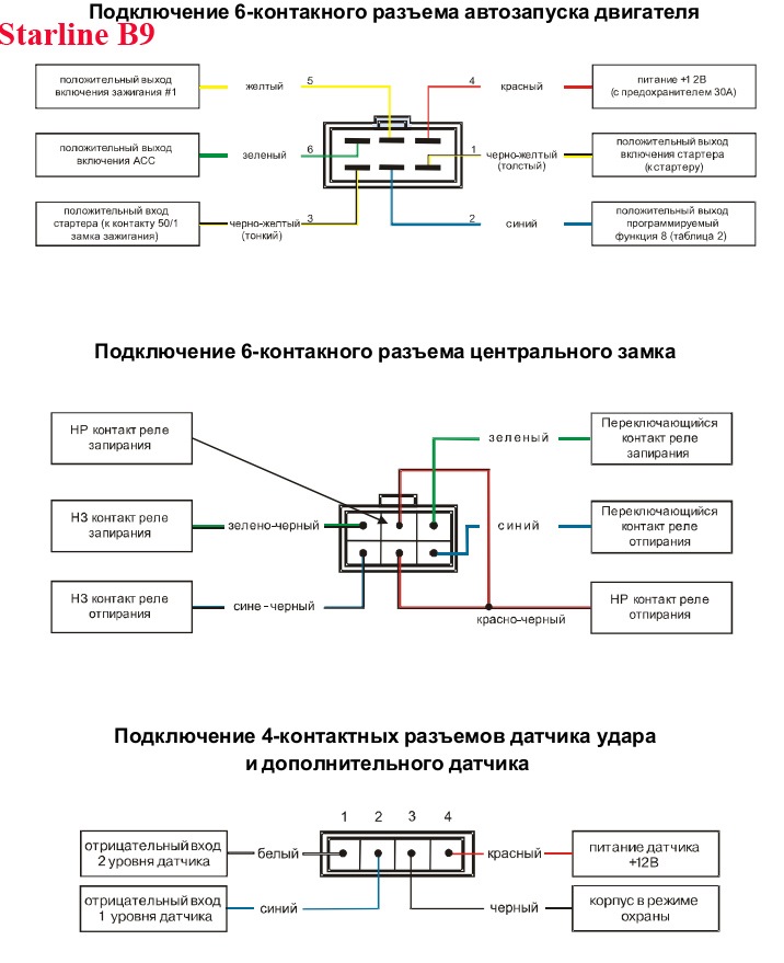 Схема подключения сигнализации старлайн в9