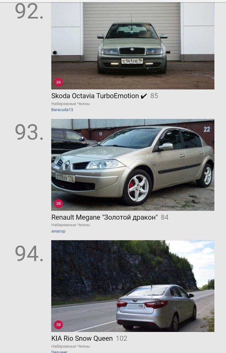 Вошел в Топ-100 города — Renault Megane II, 1,6 л, 2006 года | наблюдение |  DRIVE2