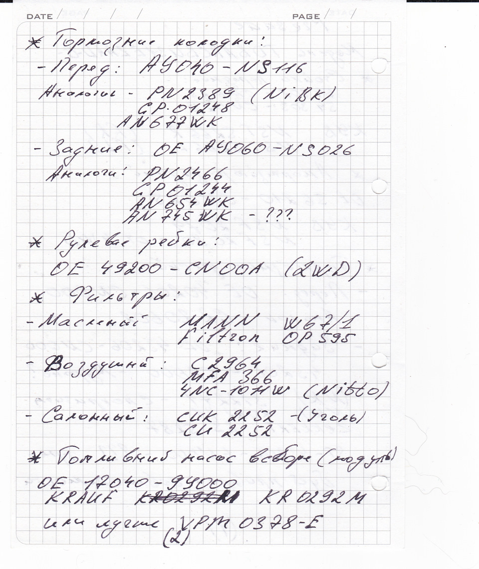 Фото в бортжурнале Nissan Presage (2G). Запчасти на фото: OP595, C2964, NITT0, VPM0378E