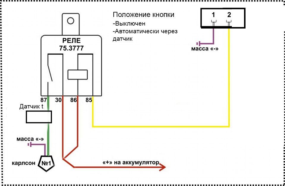 Схема включения вентиляторов охлаждения уаз патриот