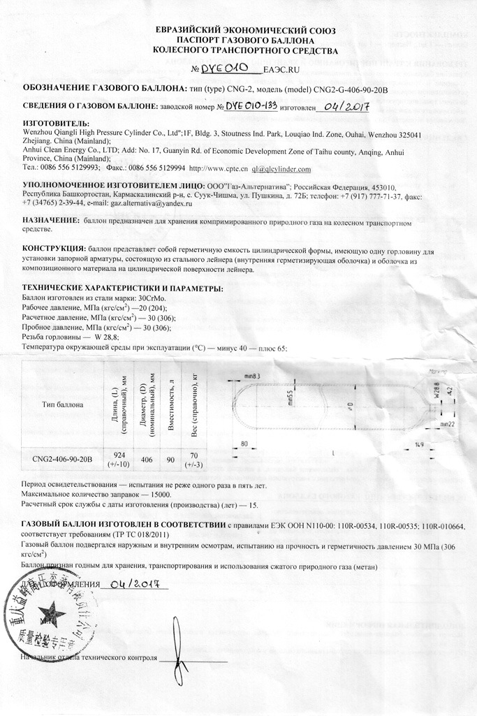 Паспорт маф образец