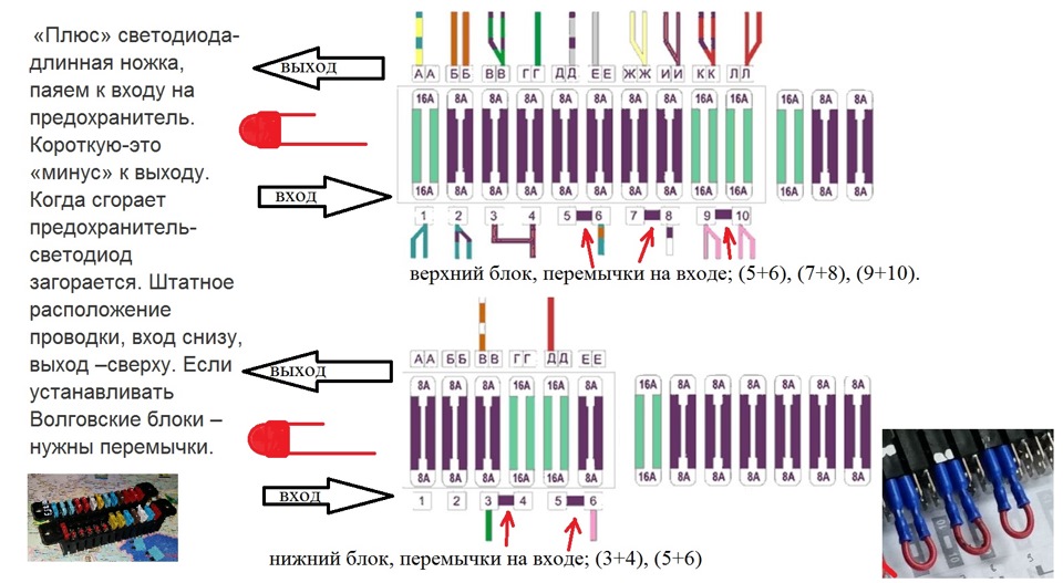 Схема подключения блока предохранителей