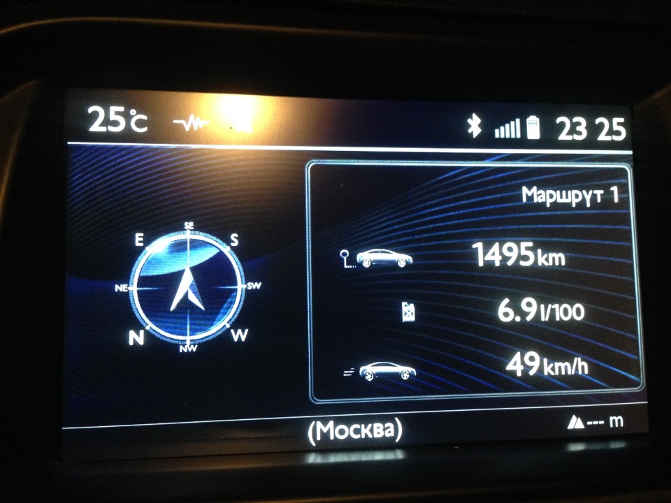 Итог — Citroen C5 (2G)