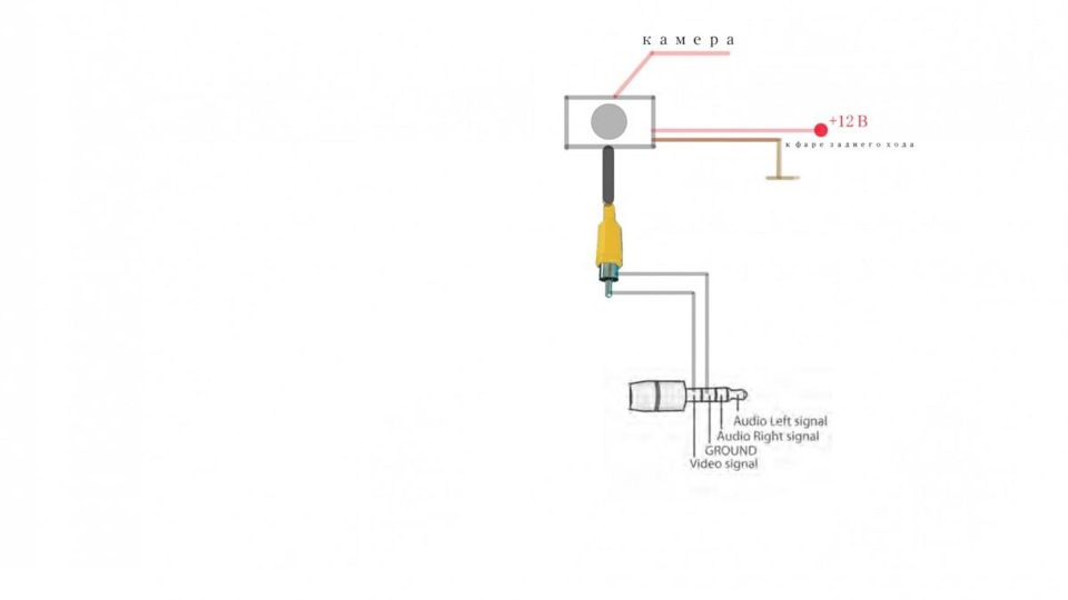 Камера заднего вида 4 pin подключение Подключение камеры майлинк через аукс - Сообщество "Chevrolet Orlando" на DRIVE2