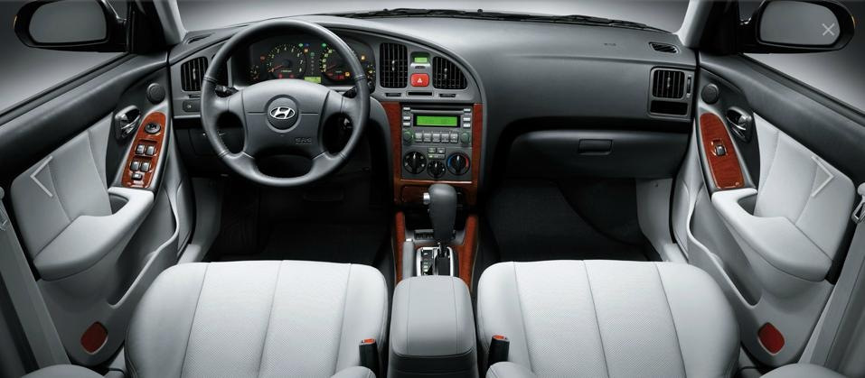 Hyundai Elantra Xd Крыло Купить В Москве