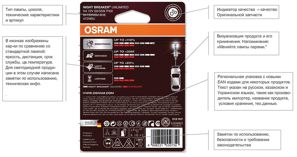 Standard lamp перевод. Osram упаковка. Этикетки на лампочках. Этикетка на светодиодную лампу. Технические характеристики упаковки.