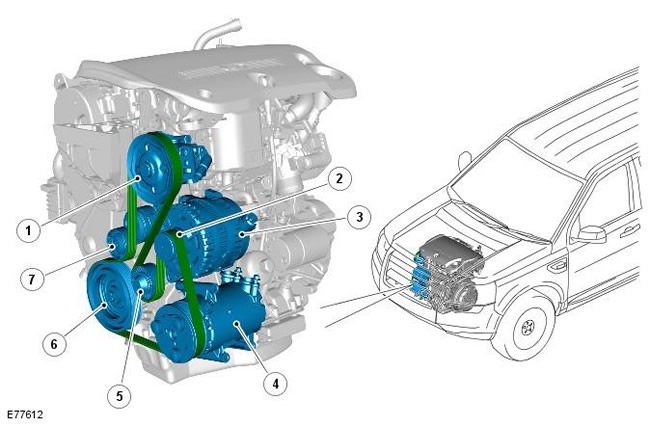 Freelander 2 схема