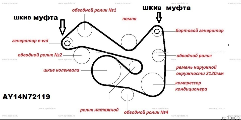 Ремень генератора ниссан мурано схема