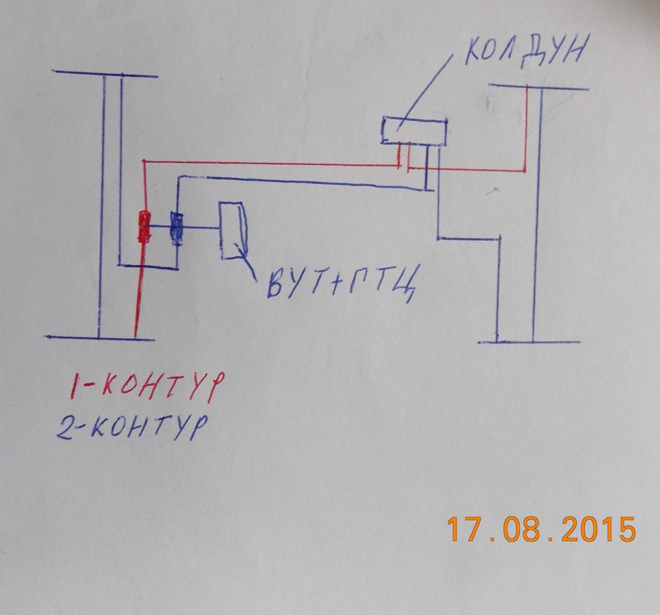 Схема гтц ваз 21214