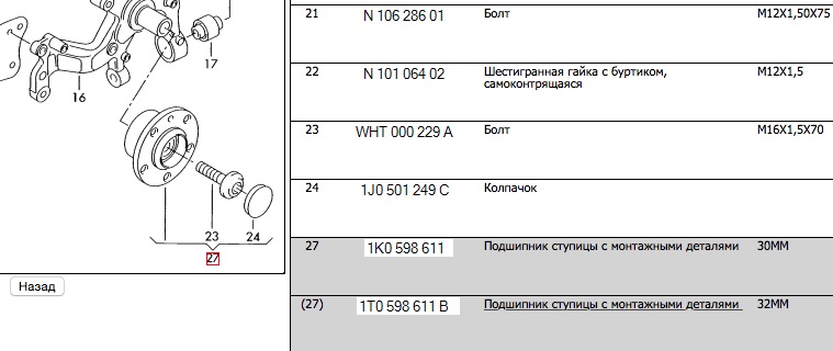 Mitsubishi l200 момент затяжки ступицы