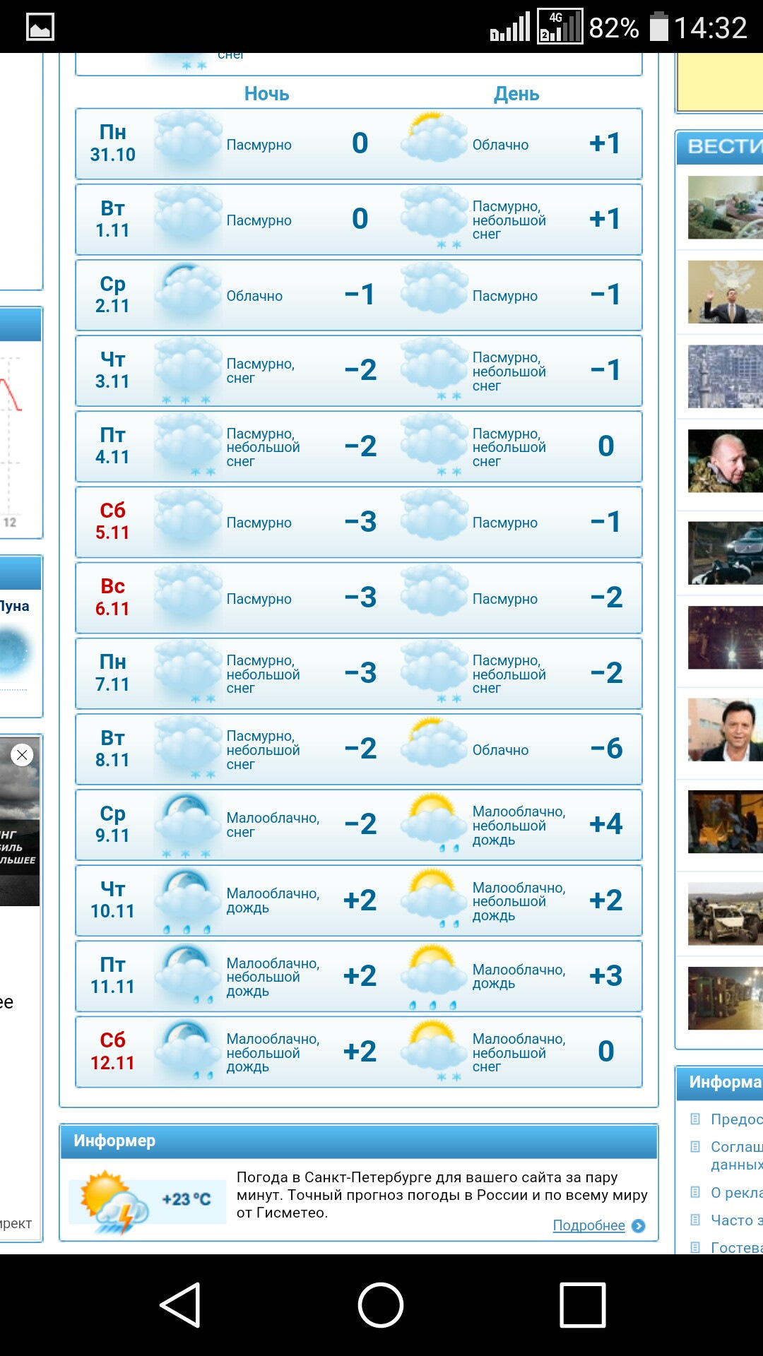 Гисметео спб сегодня по часам в спб. Погода СПБ. Гисметео Санкт-Петербург. Гисметео Питер. Погода на завтра в СПБ.
