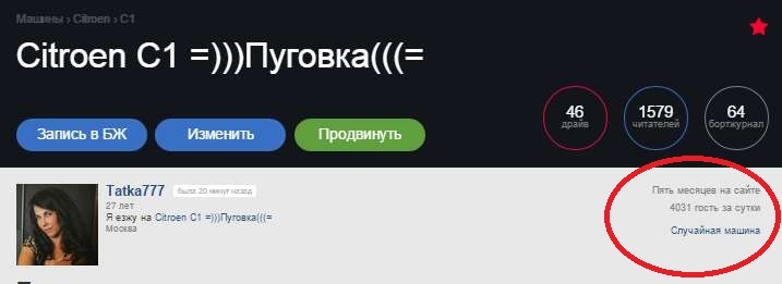 вот столько у нас было гостей сегодня, приятно =) и еще мы обрели новых друзей(подписчиков( если конечно не отпишутся)) СПАСИБО и ВАМ) — Citroen C1 (1G)