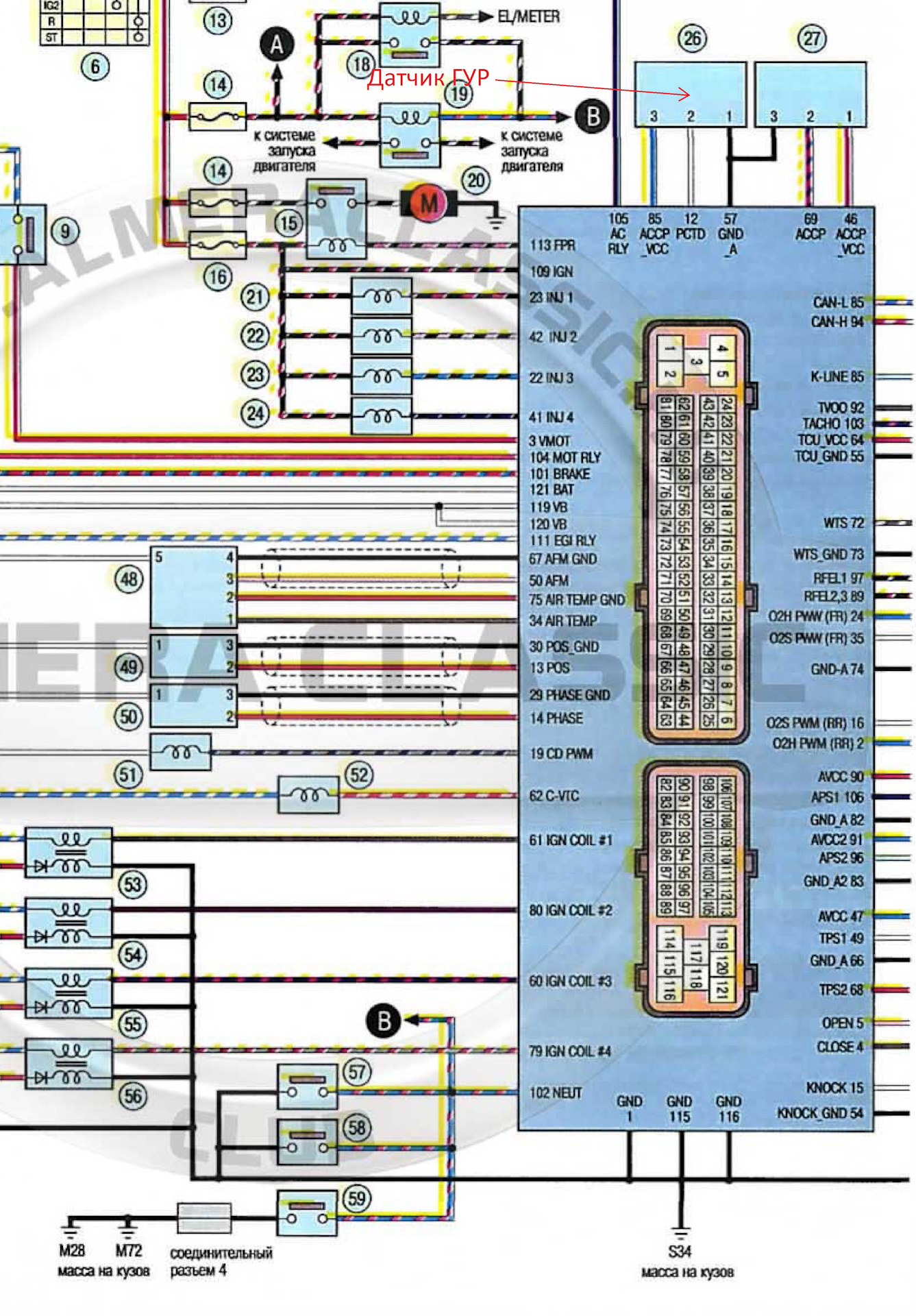 Схема проводки almera n15