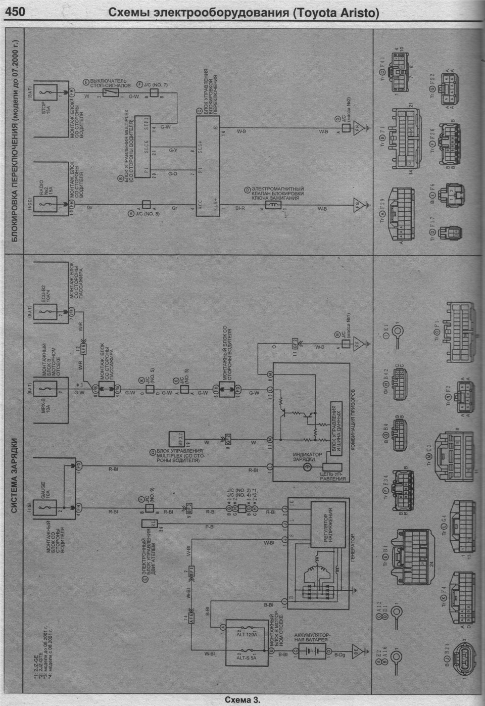 схема электрооборудования Toyota aristo 97-05 — Toyota Crown Majesta  (S170), 1,4 л, 2002 года | электроника | DRIVE2