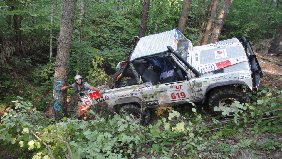 ЮТ — Land Rover Defender (L315/L316)