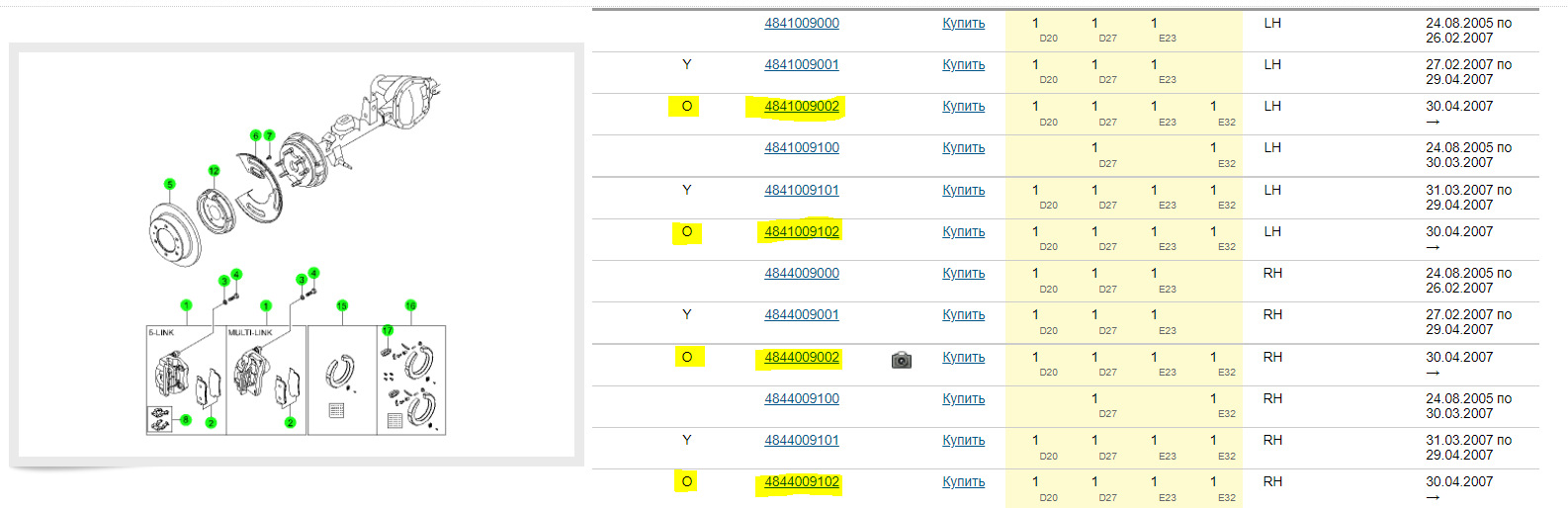 Задние суппорта Кайрон 2,0 дизель 2008 г. Нужен спец по подбору з/ч ...