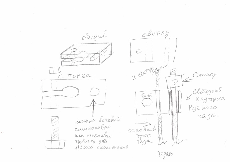 Ручной газ на газульку-тросик — УАЗ 3151, 2,5 л, 1994 года | своими ...