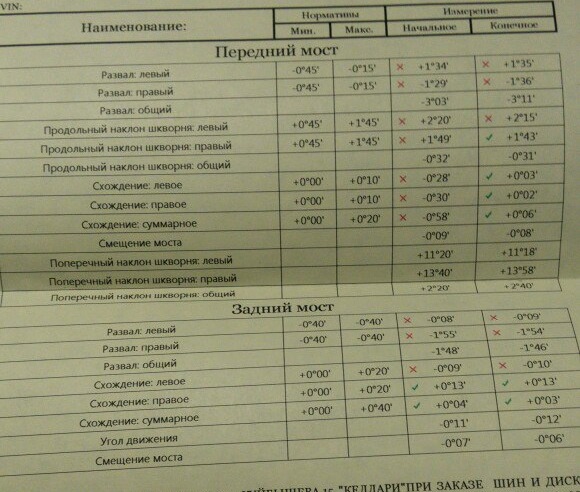 Как приподнять заднюю часть автомобиля ауди 80 б3. Смотреть фото Как приподнять заднюю часть автомобиля ауди 80 б3. Смотреть картинку Как приподнять заднюю часть автомобиля ауди 80 б3. Картинка про Как приподнять заднюю часть автомобиля ауди 80 б3. Фото Как приподнять заднюю часть автомобиля ауди 80 б3