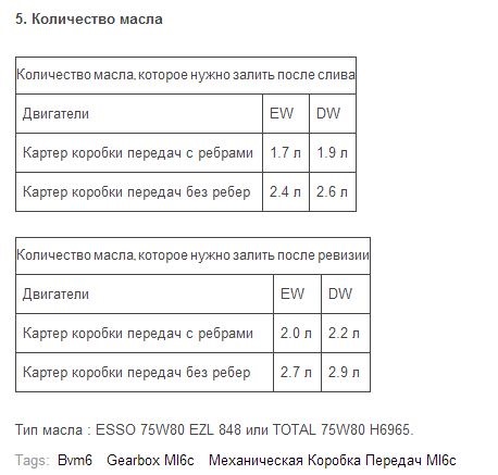 Информация. доливка масла в коробку передач ML6C (механика 6-ти ступ ...