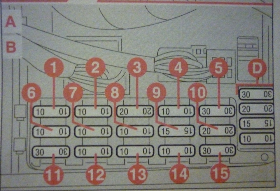 Схема предохранителей на альфа ромео 166
