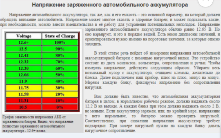 Форум РадиоКот • Просмотр темы - Приставка - зарядное устройство автомобильных аккумуляторов.