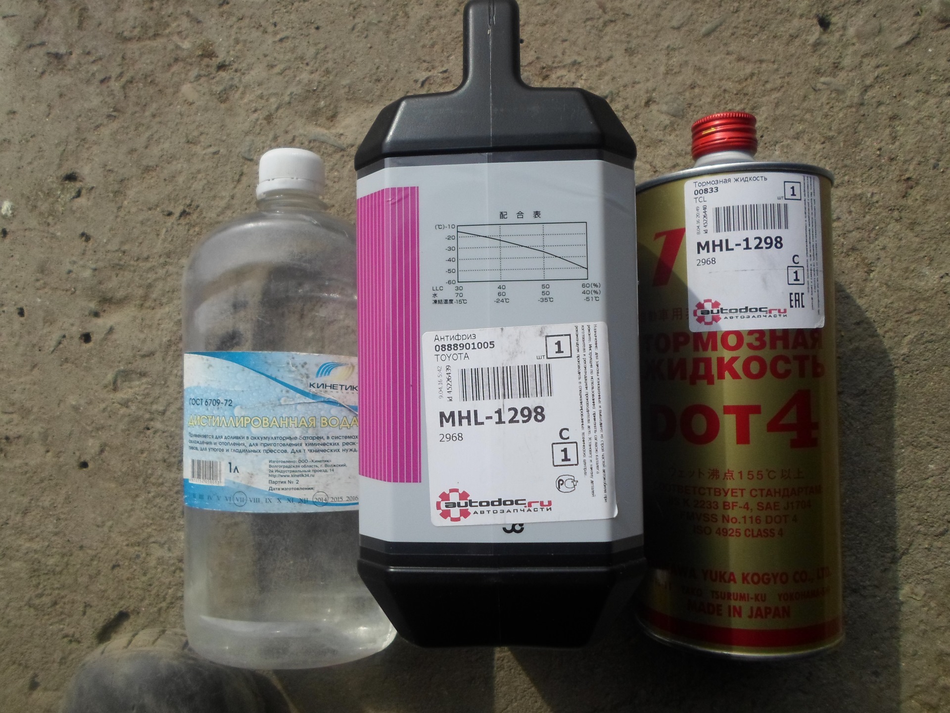 Какая жидкость легкая. 08889-01005 Антифриз концентрат Toyota super long Life Coolant 2л. Toyota 08889-80070. 08889-80070 Антифриз.