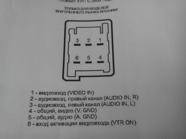 Тойота виш магнитола инструкция