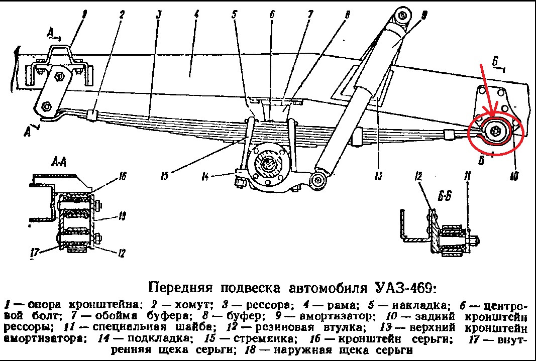 Схема рамы уаз 469