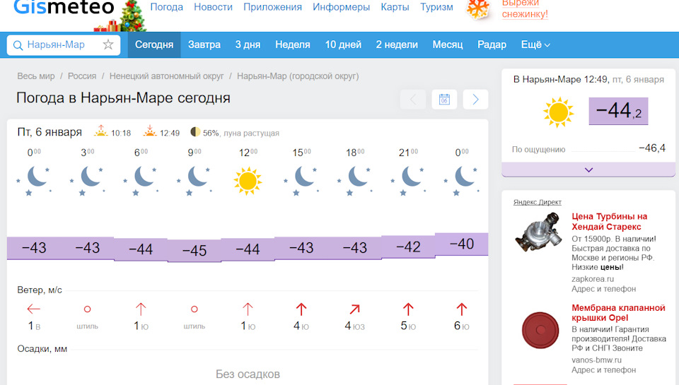 Гизметеоцентр троицк челябинской. Погода в Нарьян-Маре.