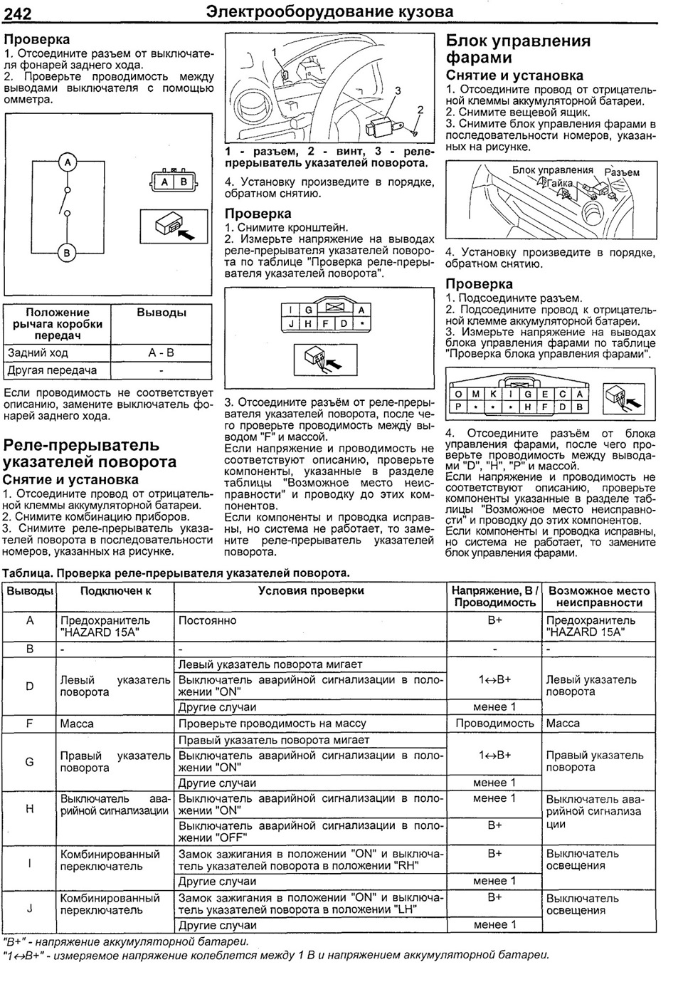 реле поворотов пост для FIN051 — Mazda 6 (1G) GG, 2 л, 2006 года ...