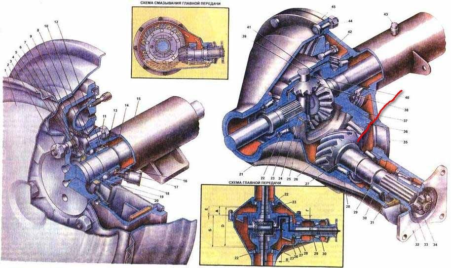 9f79a86s 960 ΠΠ°ΠΊ ΠΎΡΡΠ΅Π³ΡΠ»ΠΈΡΠΎΠ²Π°ΡΡ Π·Π°Π΄Π½ΠΈΠΉ ΠΌΠΎΡΡ ΡΠ°Π·
