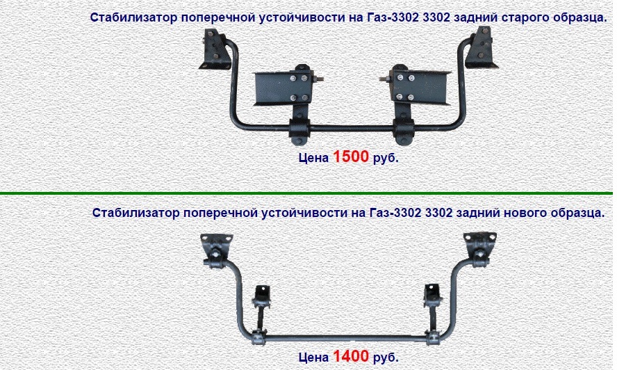 Задний стабилизатор газель схема