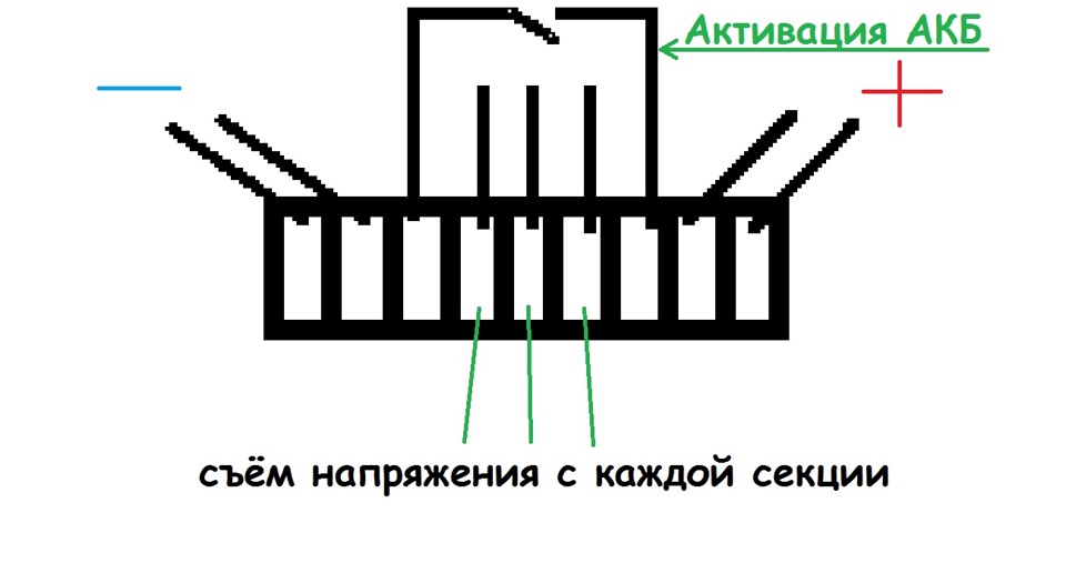 Как сделать зарядку бауэр банк. Смотреть фото Как сделать зарядку бауэр банк. Смотреть картинку Как сделать зарядку бауэр банк. Картинка про Как сделать зарядку бауэр банк. Фото Как сделать зарядку бауэр банк