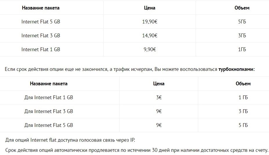 Инструкция по использованию