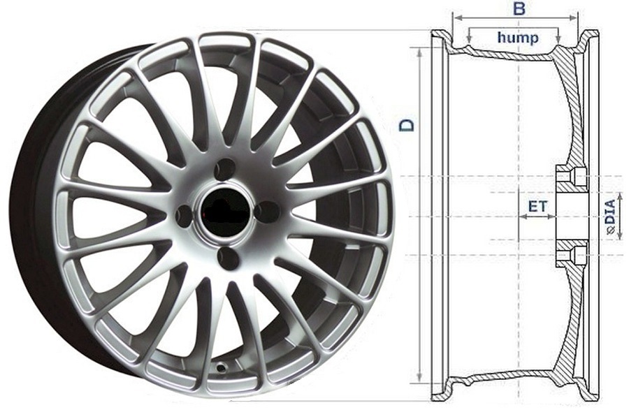 Диски et50. Конструкция диска. Конструкция колесного диска. Посадочный диаметр диска. Диск автомобильный посадочный диаметр.