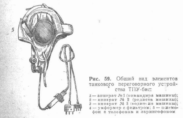 Схема шлемофона танкового