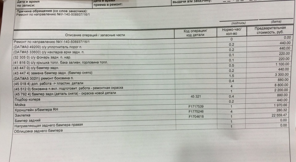 Ремонт — Ford Mondeo IV