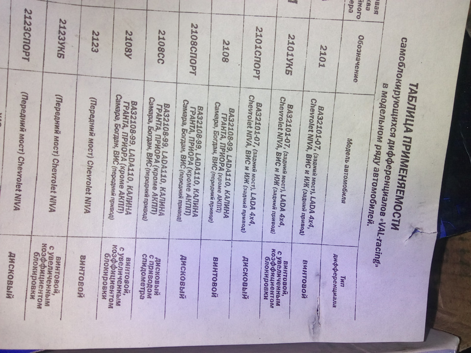 Самоблок в калину — Lada Калина 2 универсал, 1,6 л, 2014 года | тюнинг ...