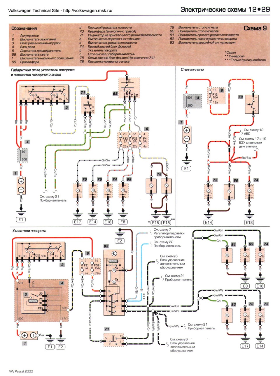 Volkswagen схема электрическая. VW Passat b5 схема центрального замка. VW Passat b5 электросхемы. Эл схема VW Passat b5. Схема центрального замка VW b5.