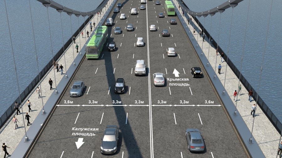 Ширин дороги. Мост с пешеходной дорожкой. Дорожная разметка на мосту. Проезжая часть моста. Ширина полос на мосту.