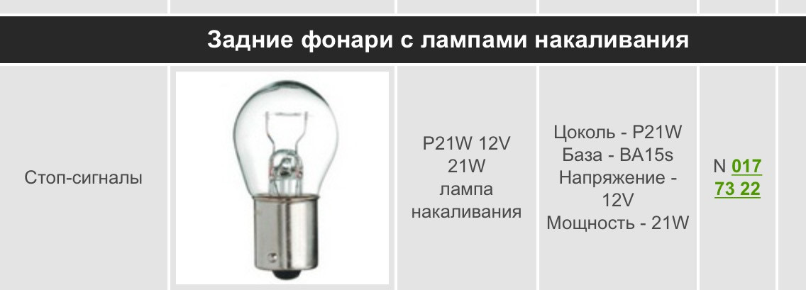 Лампа за 1 рубль. Цоколь p21/4w. Лампы накаливания p21w12v/21w YF [.ylfq uhtnf. P21w лампа стоп сигнала. Лампочка для фонаря цоколь p13,5.