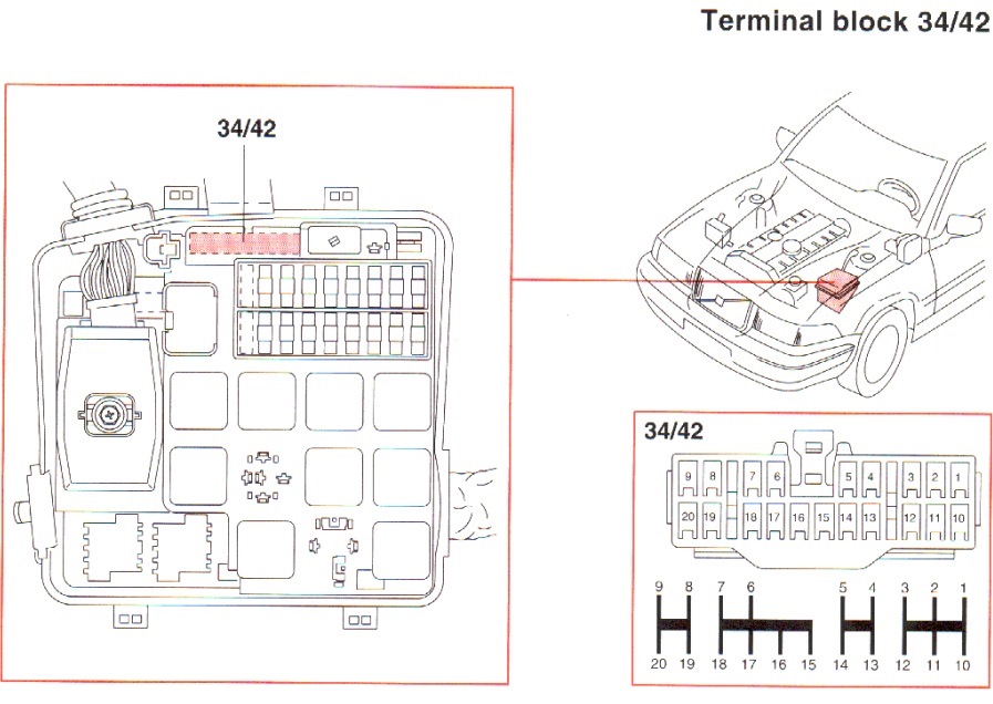 Переделка очистителя фар и омывателя. — Volvo S90, 3 л, 1998 года ...
